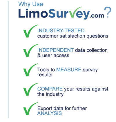 Why Use LimoSurvey.com
